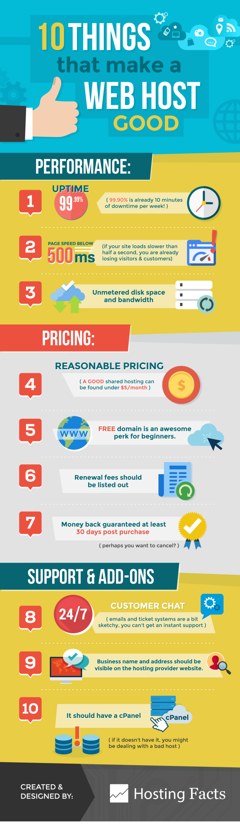 Infographic What Makes A Web Hosting Good Altushost Images, Photos, Reviews