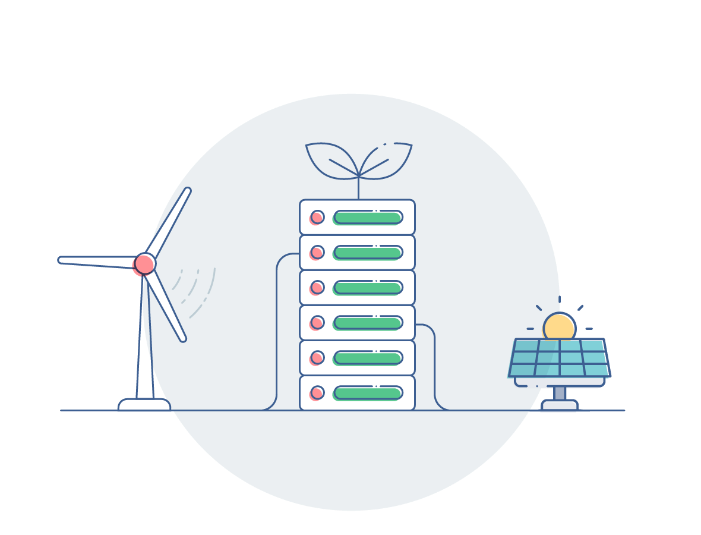 climate neutral data center